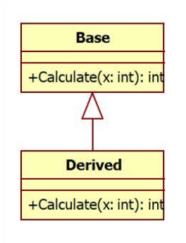 Image for exercise