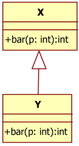 Image for exercise